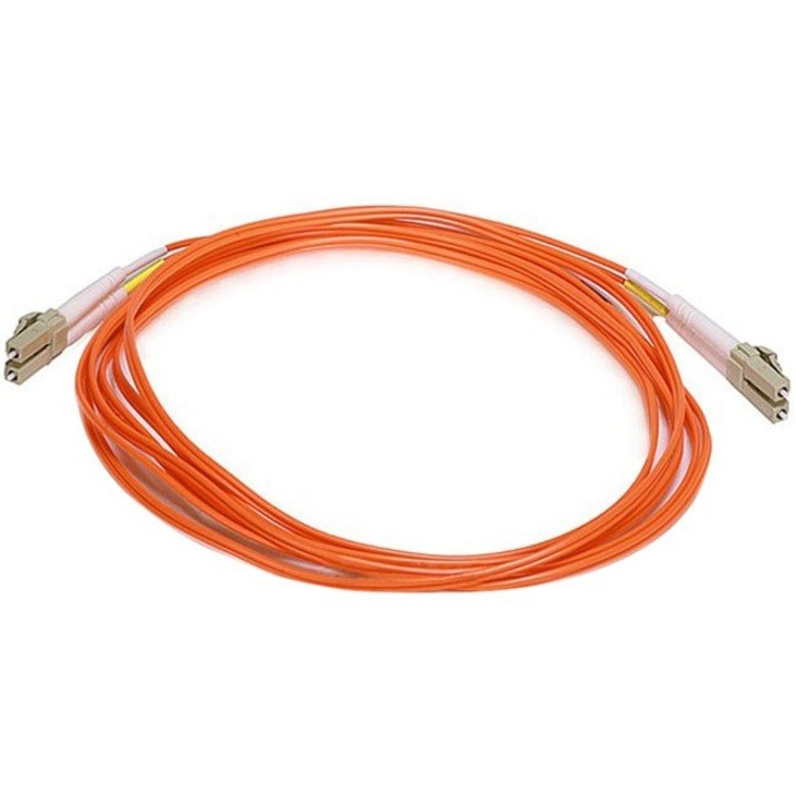 Monoprice Fiber Optic Duplex Network Cable