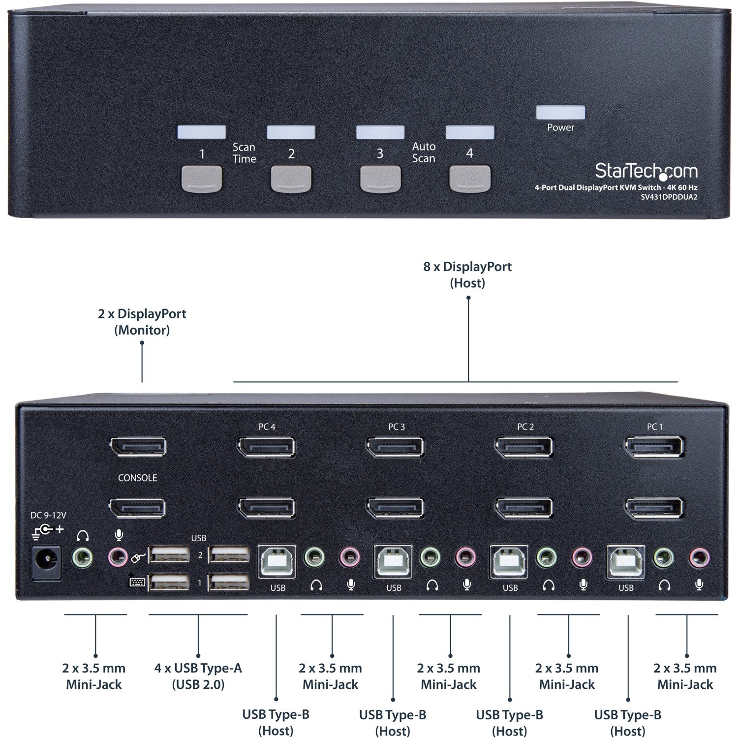 StarTech.com DisplayPort KVM - 4 port - 4K 60Hz - Dual Monitor KVM - DisplayPort Switch - KVM DisplayPort - Desktop KVM Switch (SV431DPDDUA2)