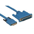 Cisco DTE Cable