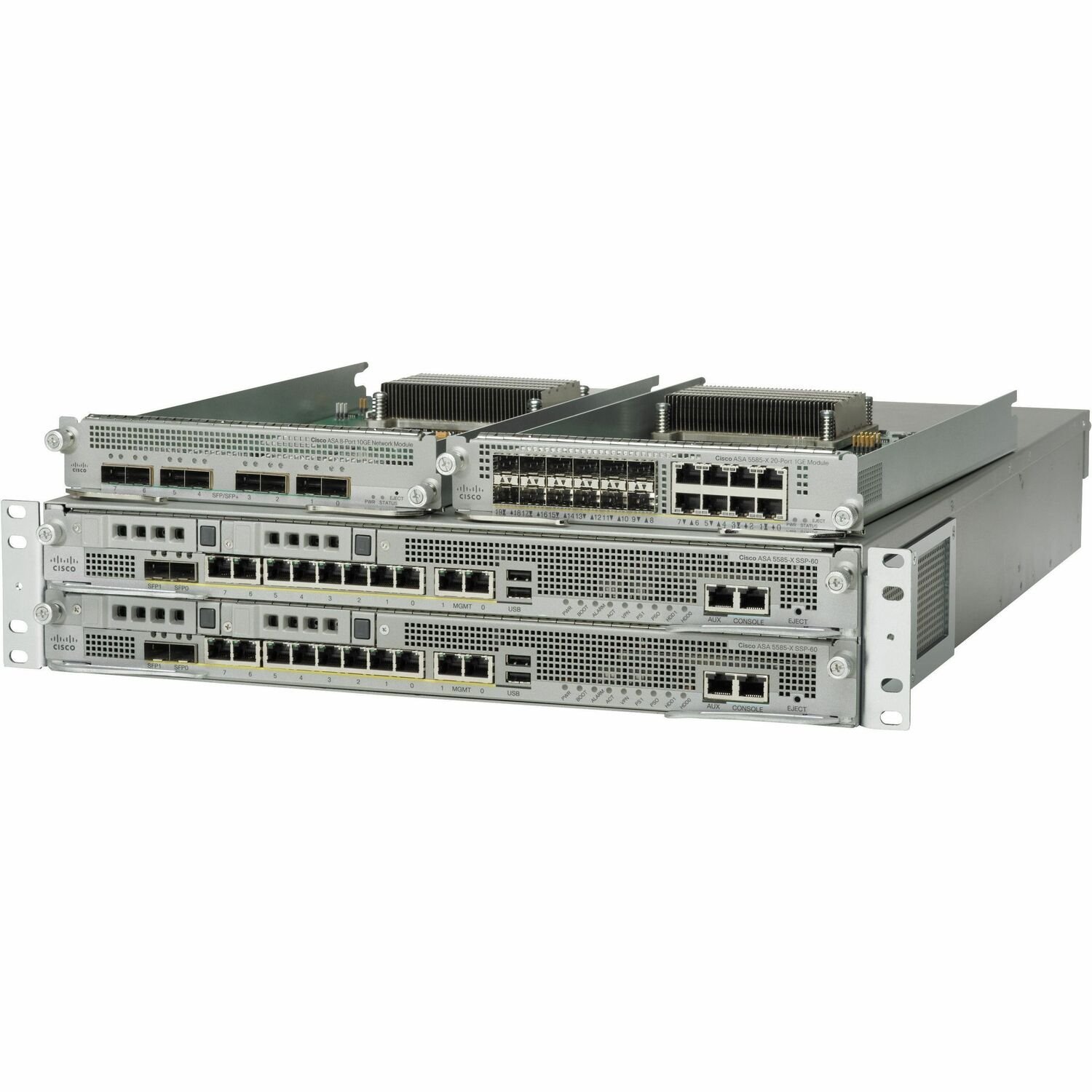 Cisco ASA 5585-X with FirePOWER SSP-20