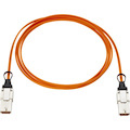 HPE Sourcing Fiber Optic Network Cable