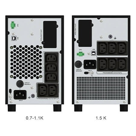 Vertiv Edge UPS - 1500VA 1350W 230V Line Interactive AVR Mini Tower Battery Backup Single Phase |0.9 PF (EDGE-1500IMT)