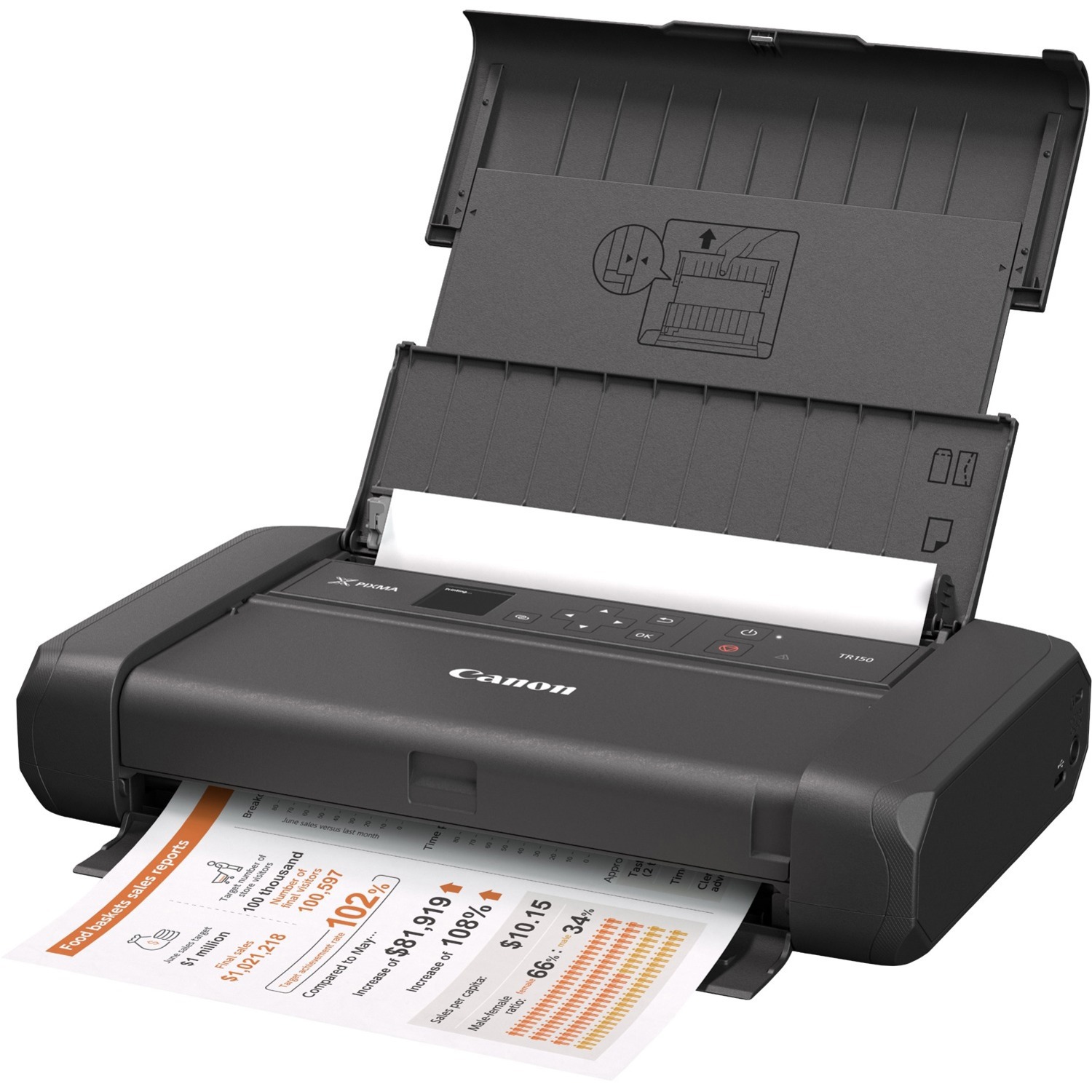 Canon PIXMA TR150 Desktop Inkjet Printer - Colour