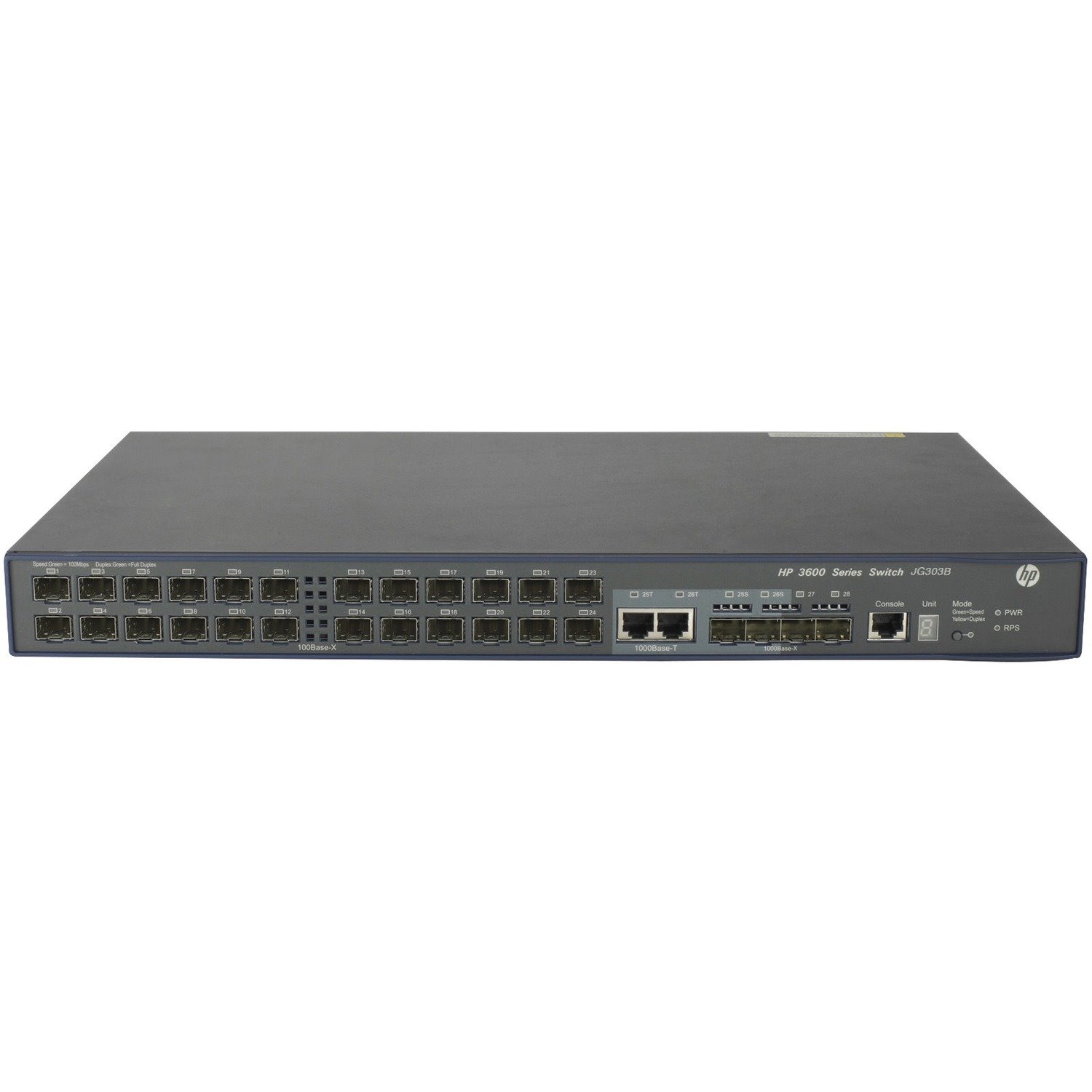 HPE 3600-24-SFP v2 EI Switch