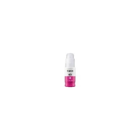 Canon GI60M Ink Refill Kit