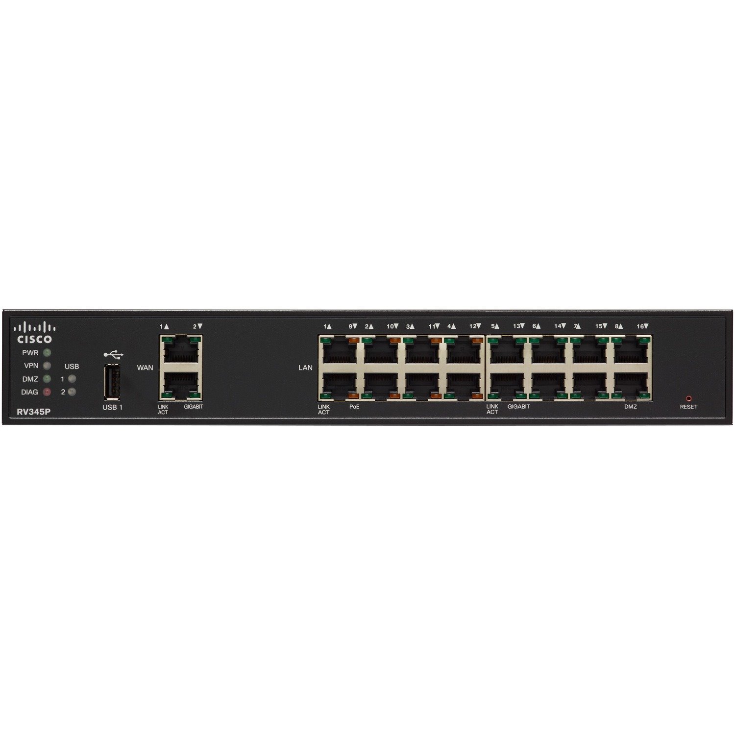 Cisco RV345P Router