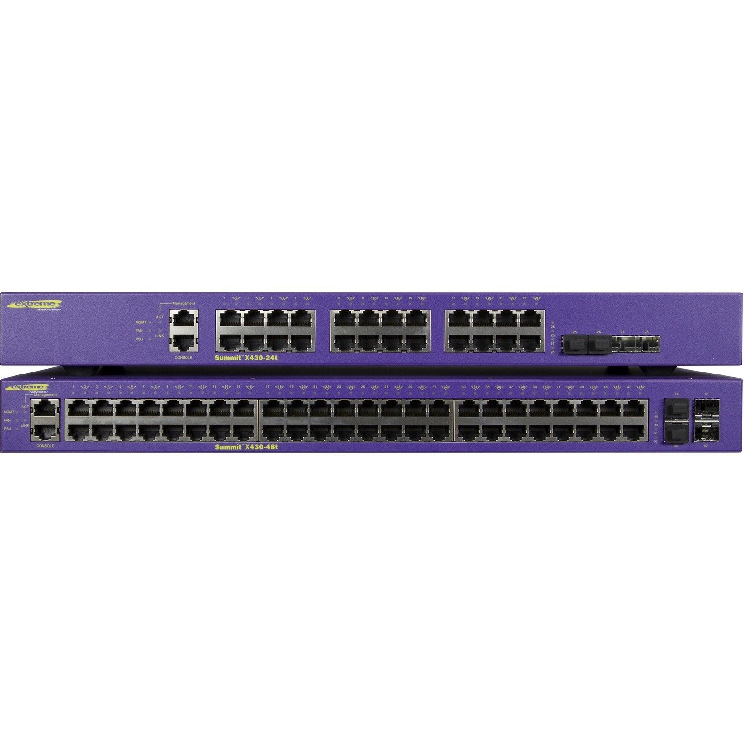 Extreme Networks Summit X430-48T 48 10/100/1000Base-T Switch