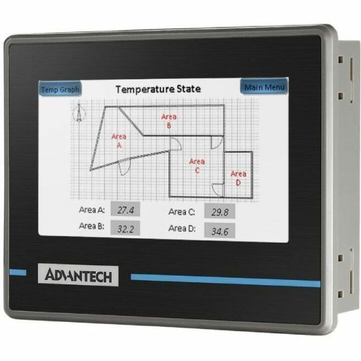 Advantech 4.3 Wqvga 64MB 128MB Nand