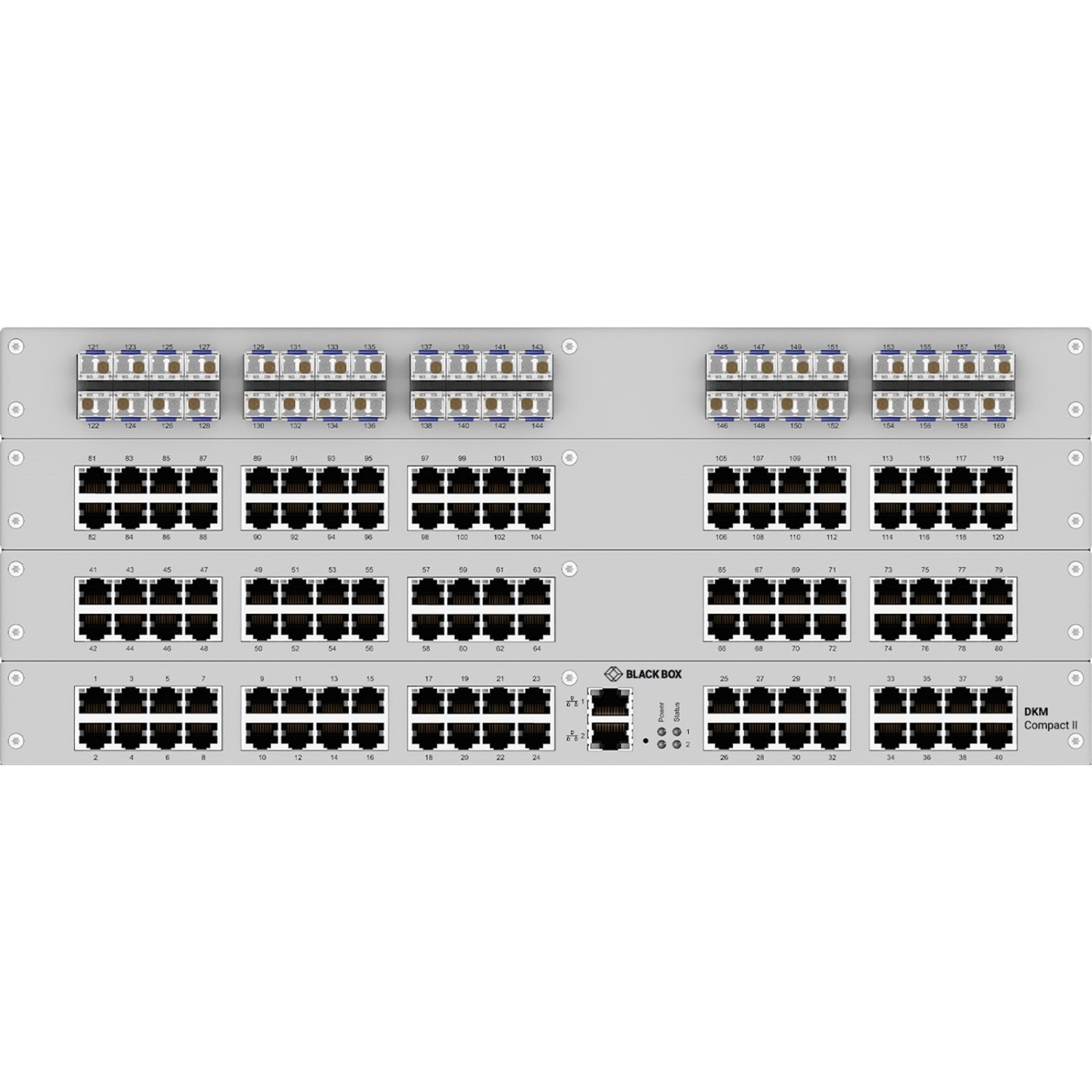 Black Box DKM Compact II KVM Matrix Switch - CATx, Fiber