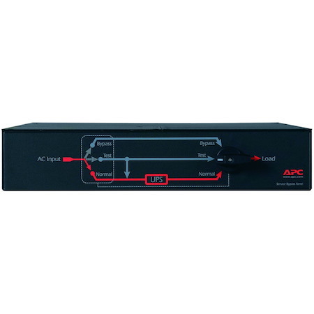 APC 32A Maintenance Bypass Panel