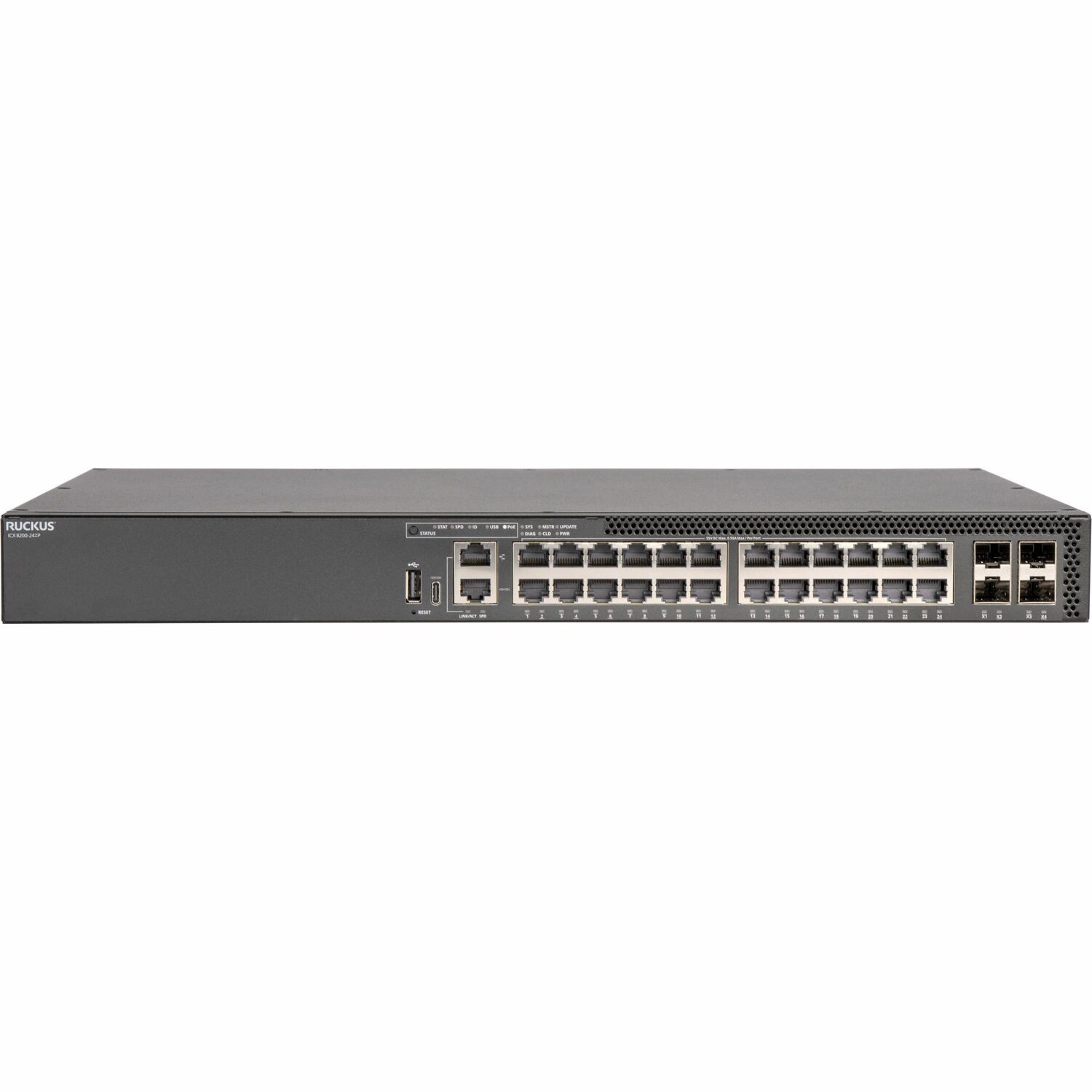 RUCKUS 24-PRT MG POE 4X25G SFP28
