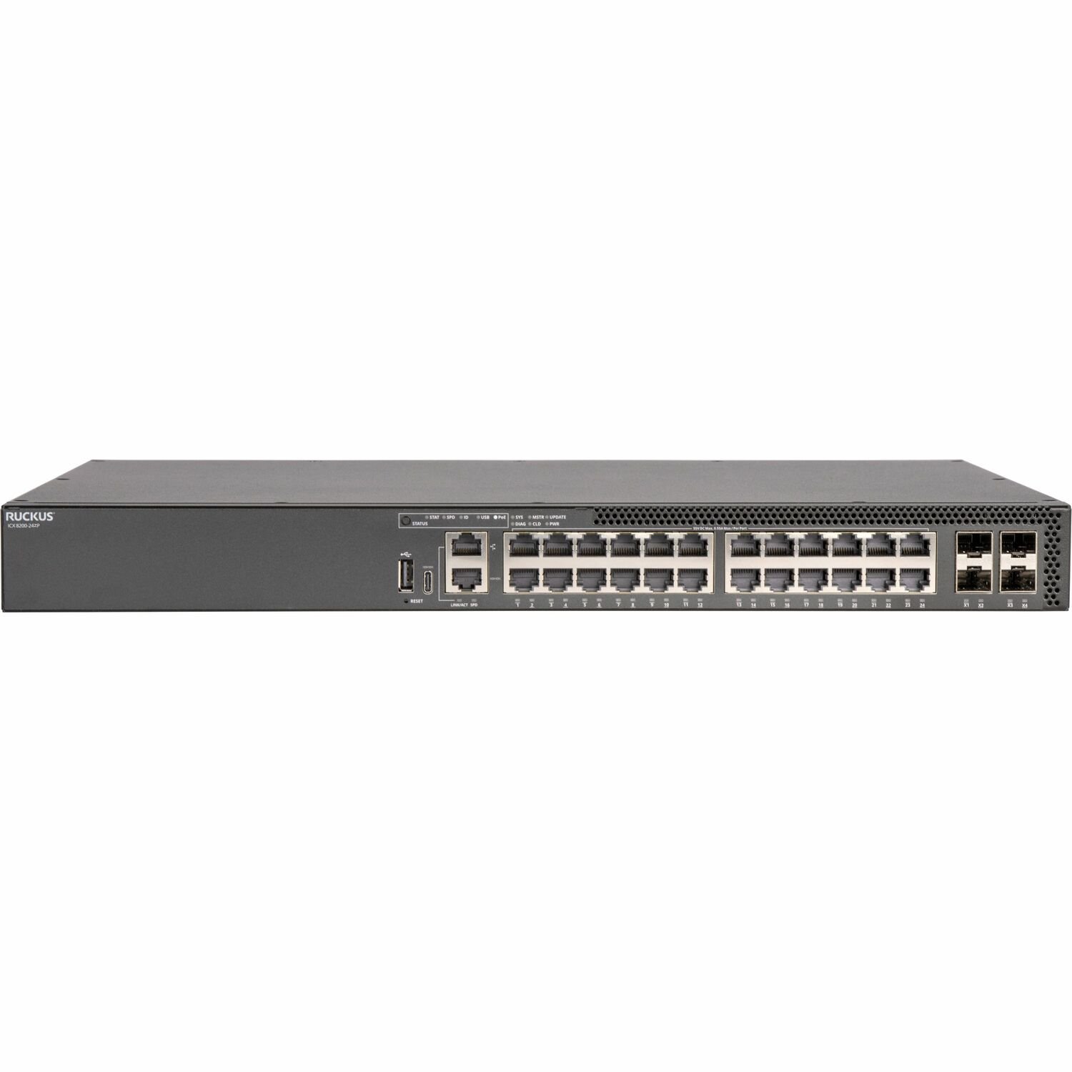 CommScope 8200-24ZP Ethernet Switch