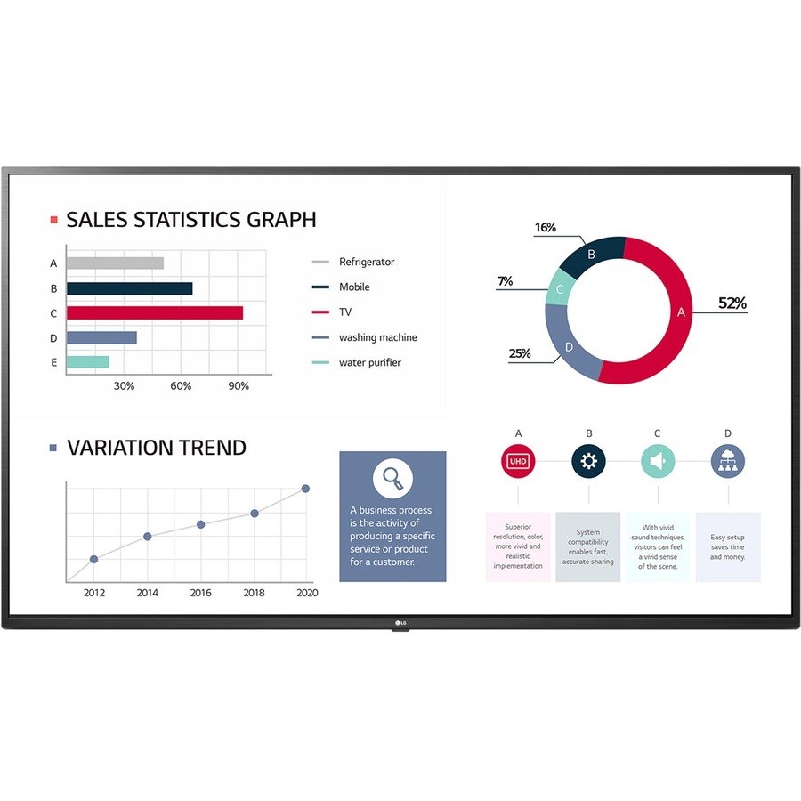 LG UL3G-B Digital Signage System