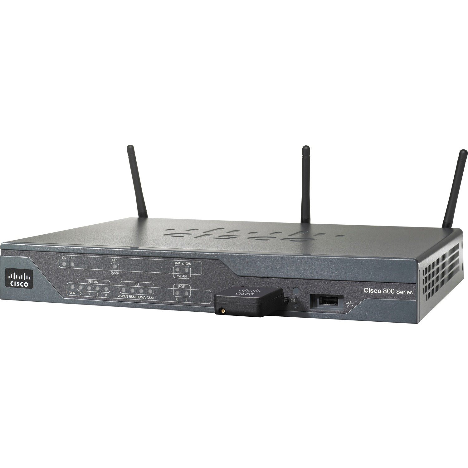 Cisco 880 888 Router