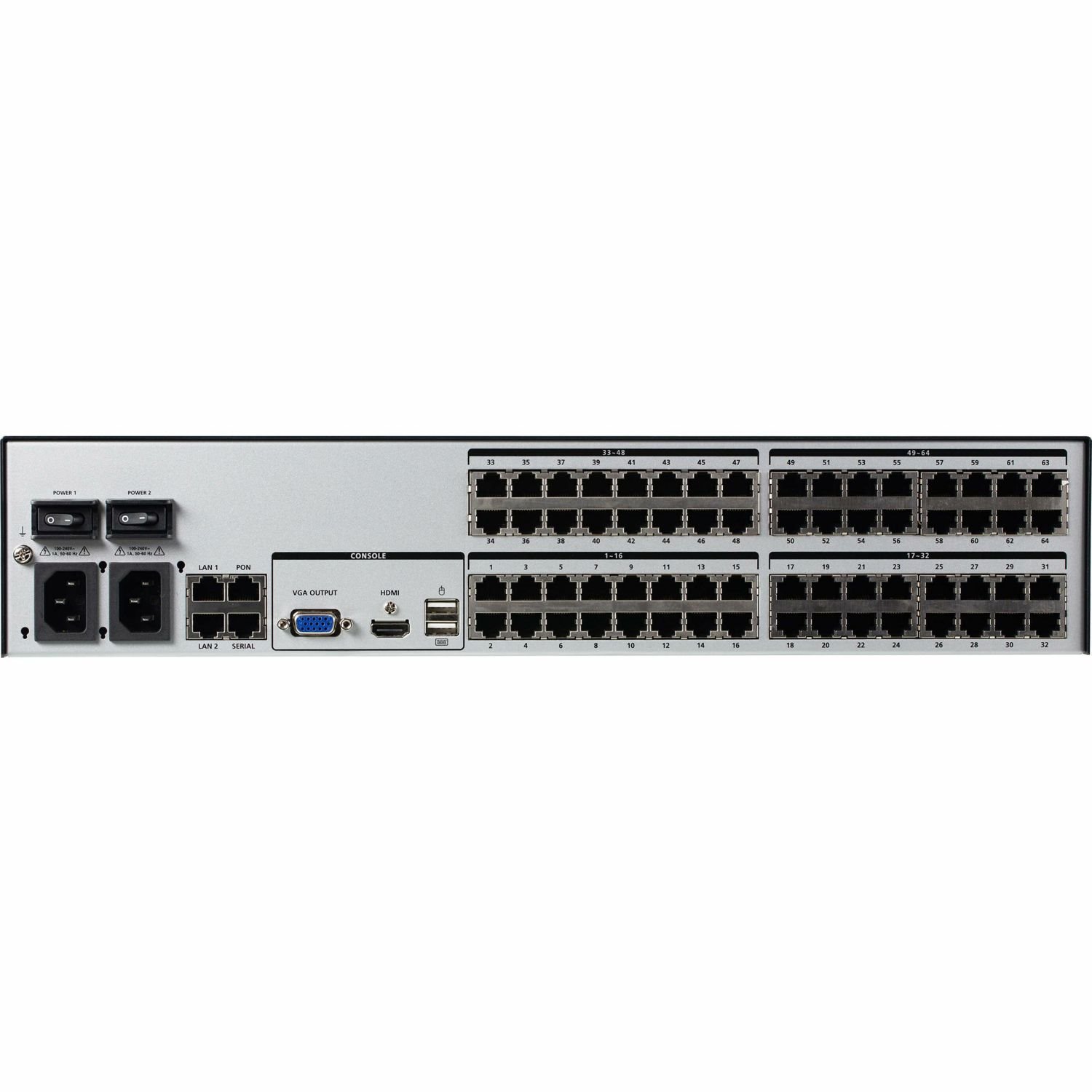 ATEN KN8064VB KVM over IP Switch