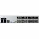 ATEN KN8064VB KVM over IP Switch