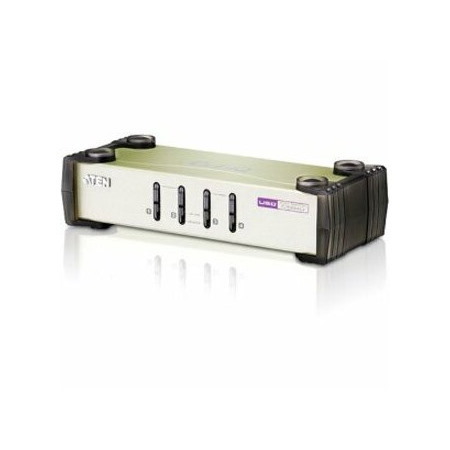 ATEN KVM Switchbox