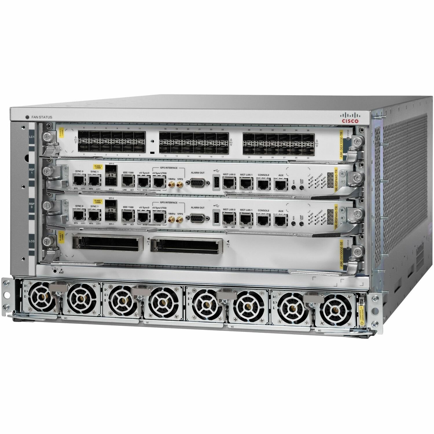 Cisco ASR-9904 2 Line Card Slot Chassis