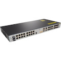 Cisco Rack Mount for Router