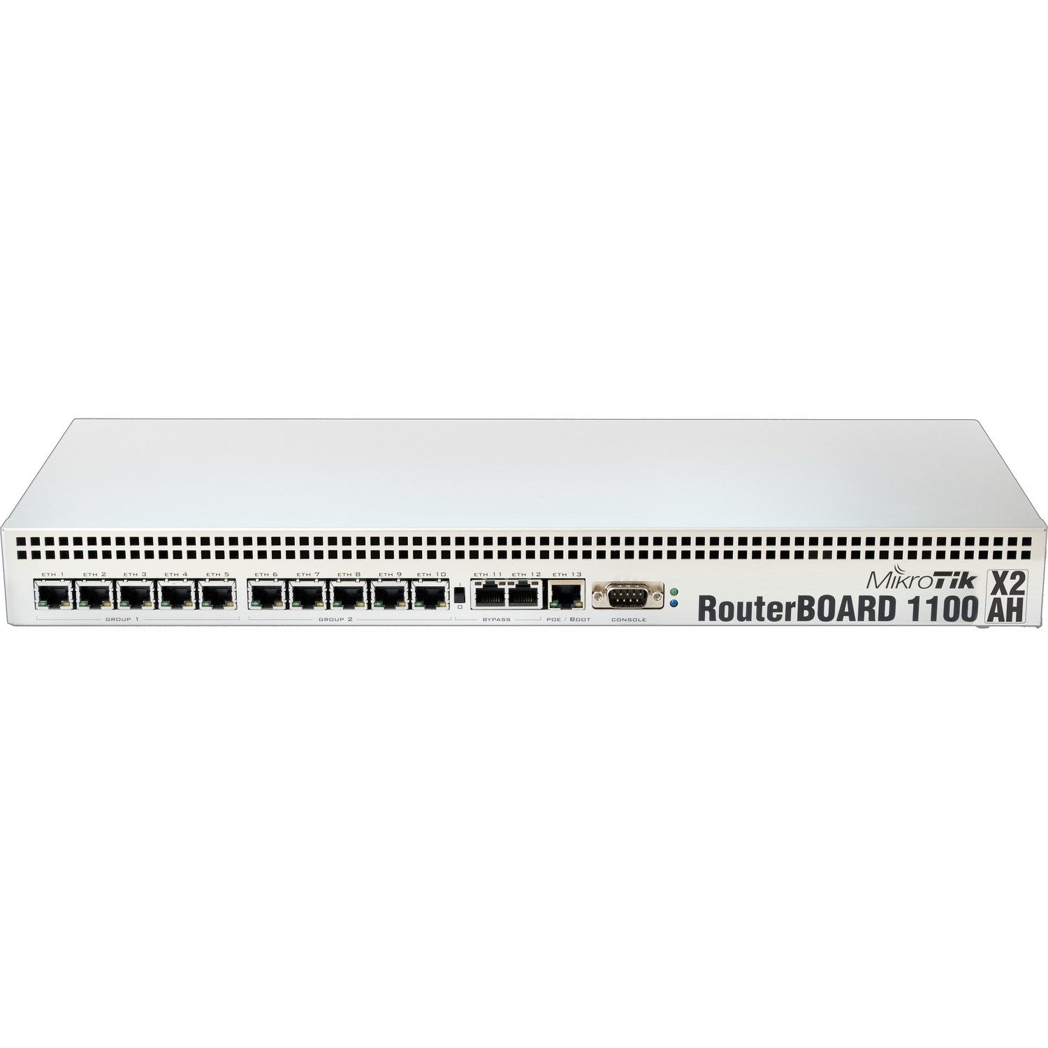 RouterBOARD RB1100AHx2 Router