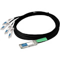 AddOn Cisco® QSFP-4x10G-AC10M Compatible TAA Compliant 40GBase-CU QSFP+ to 4xSFP+ Direct Attach Cable (Active Twinax, 10m)