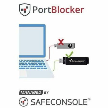 DataLocker PortBlocker - Subscription License - 3 Year