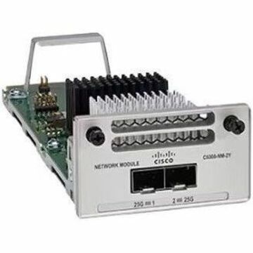 Meraki Uplink Module