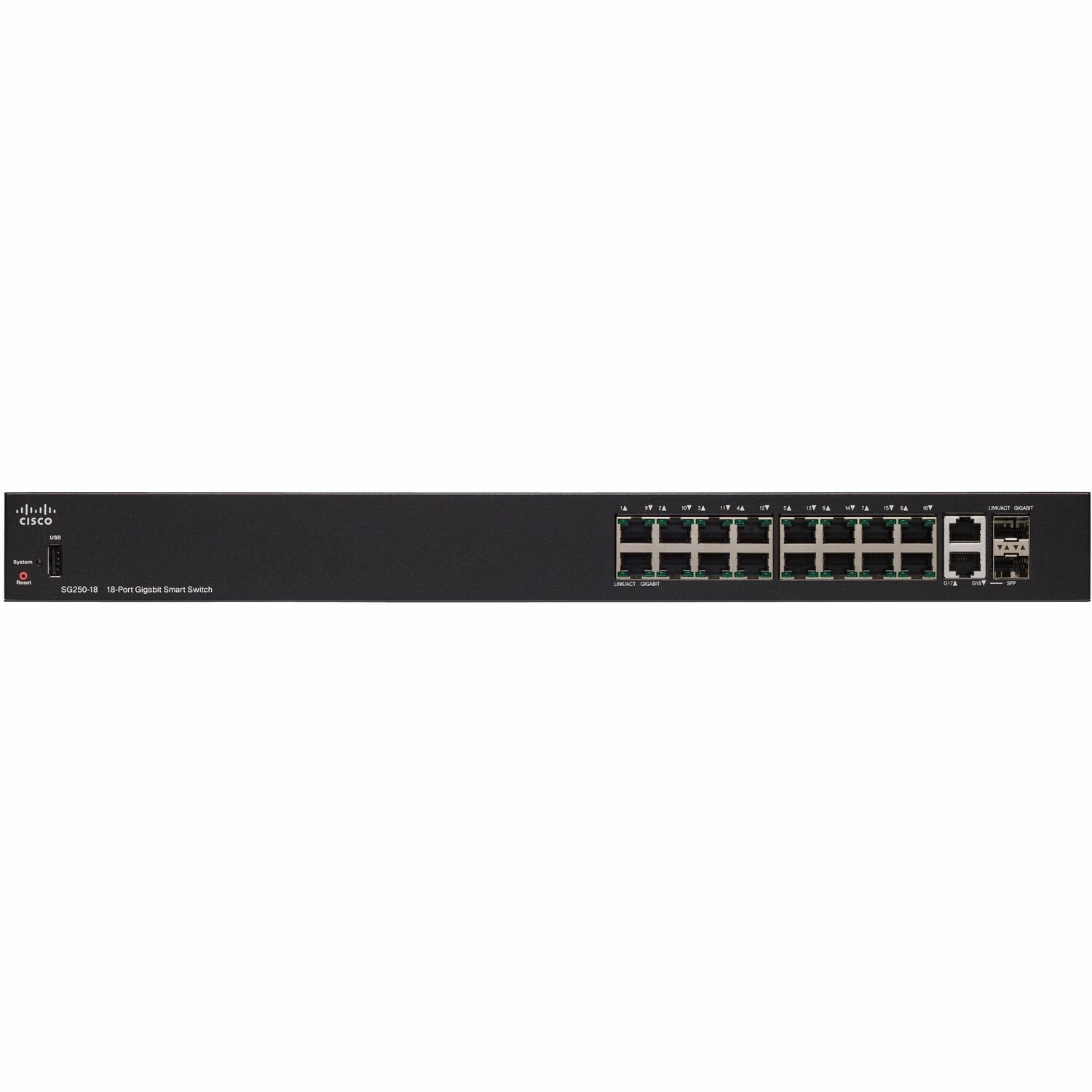 Cisco SG250-18 18-Port Gigabit Smart Switch