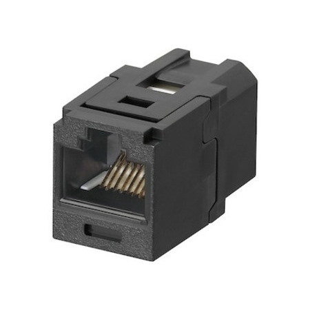 Panduit Coupler Module