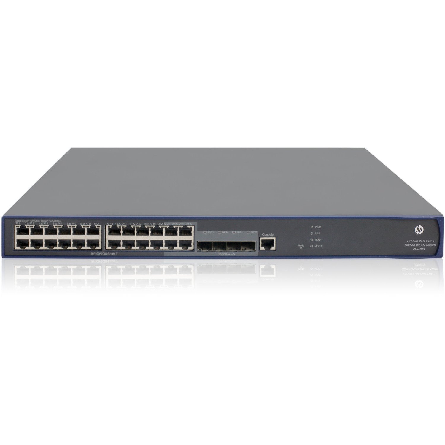 HPE Wireless LAN Controller