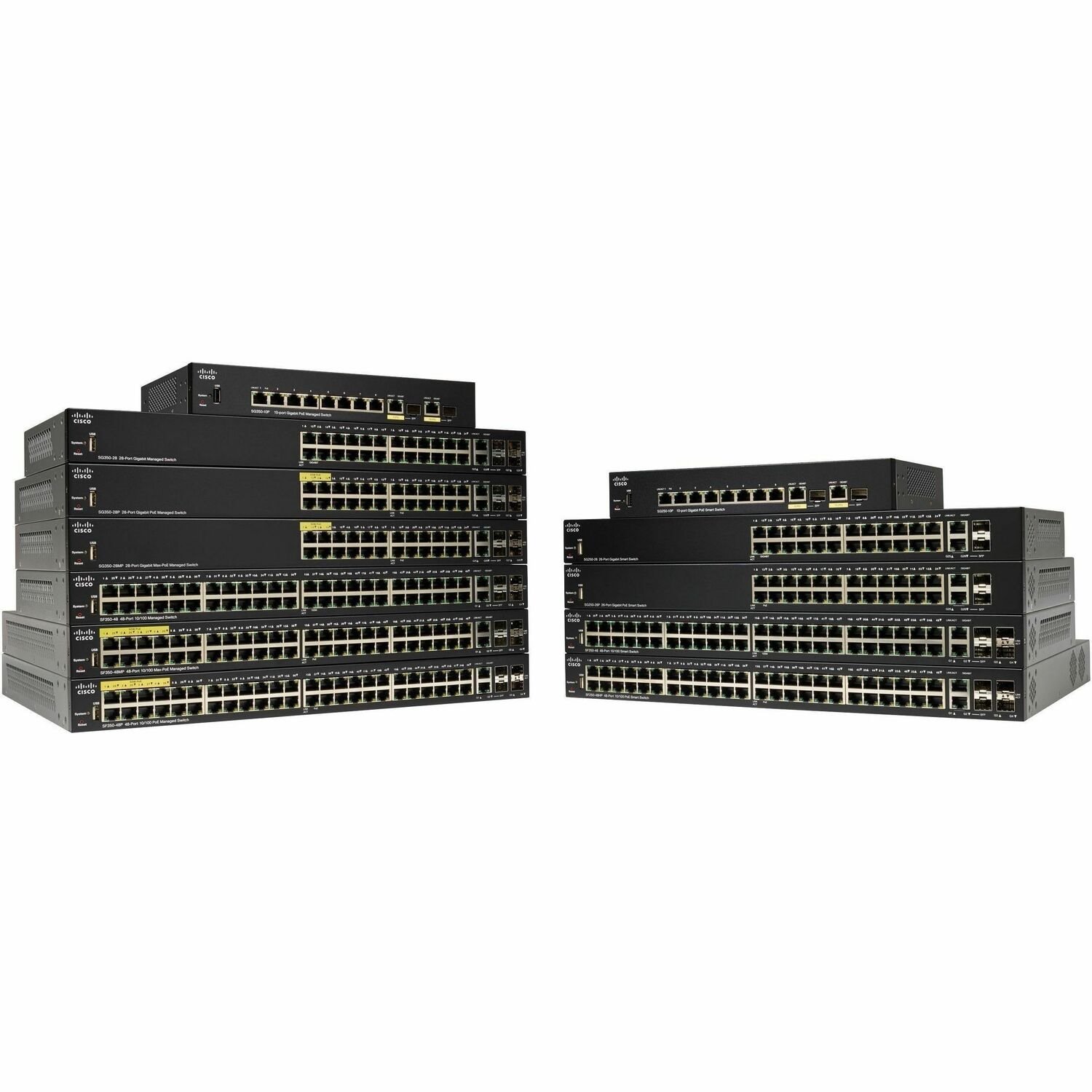 Cisco SG350-20 20-Port Gigabit Managed Switch