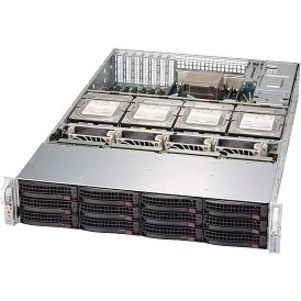 Supermicro SuperChassis 829HE1C4-R1K02LPB