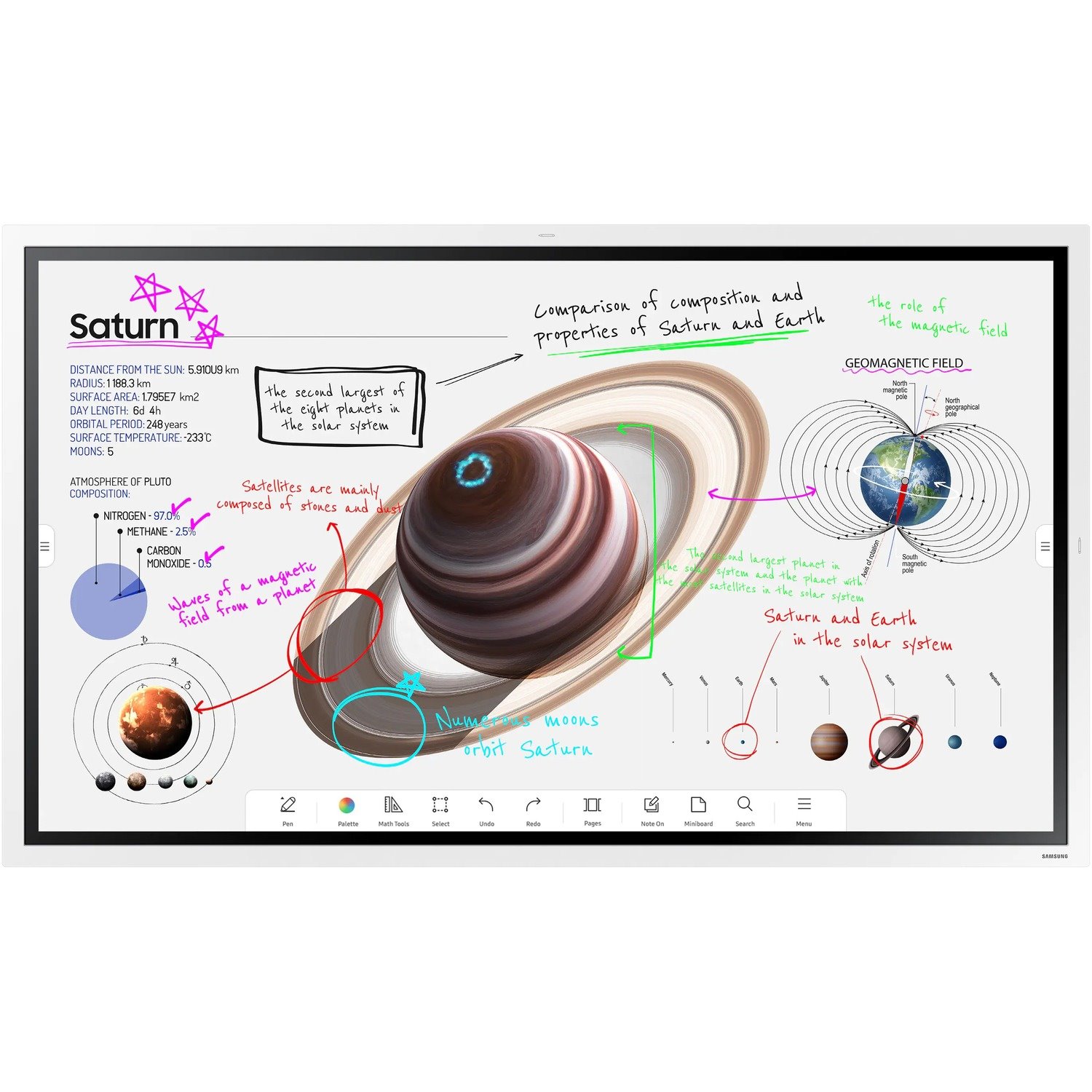 Samsung Flip Pro WM55B 1397 mm 4K UHD LCD Collaboration Display