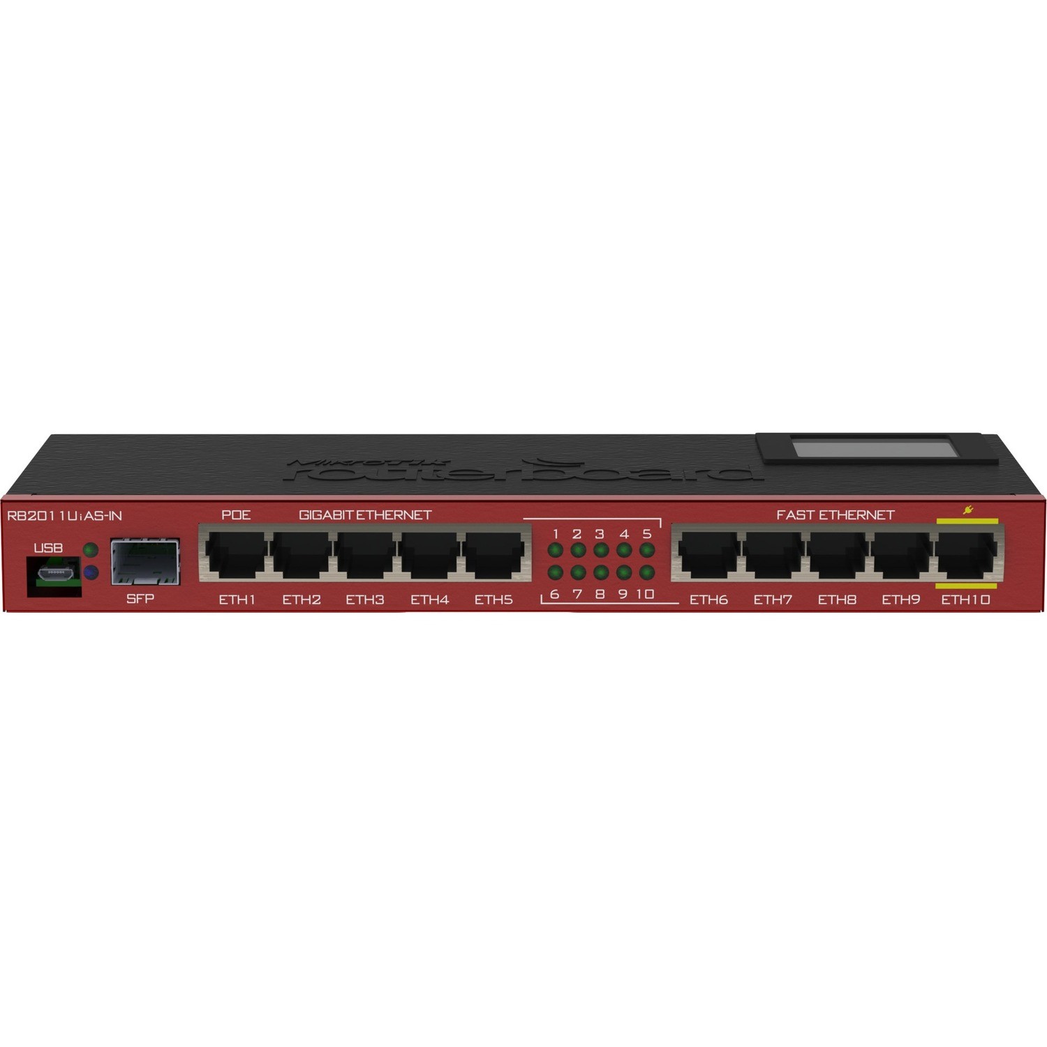 RouterBOARD RB2011 RB2011UiAS-IN Router