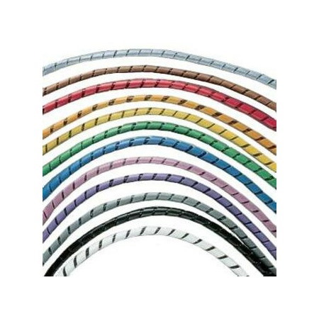PANDUIT Spiral Wrap
