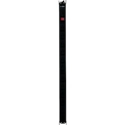 Serveredge PDU