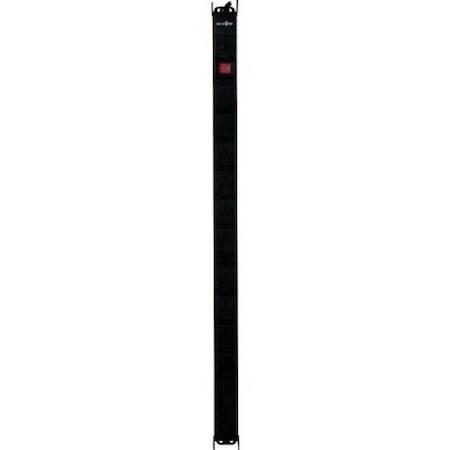 Serveredge PDU