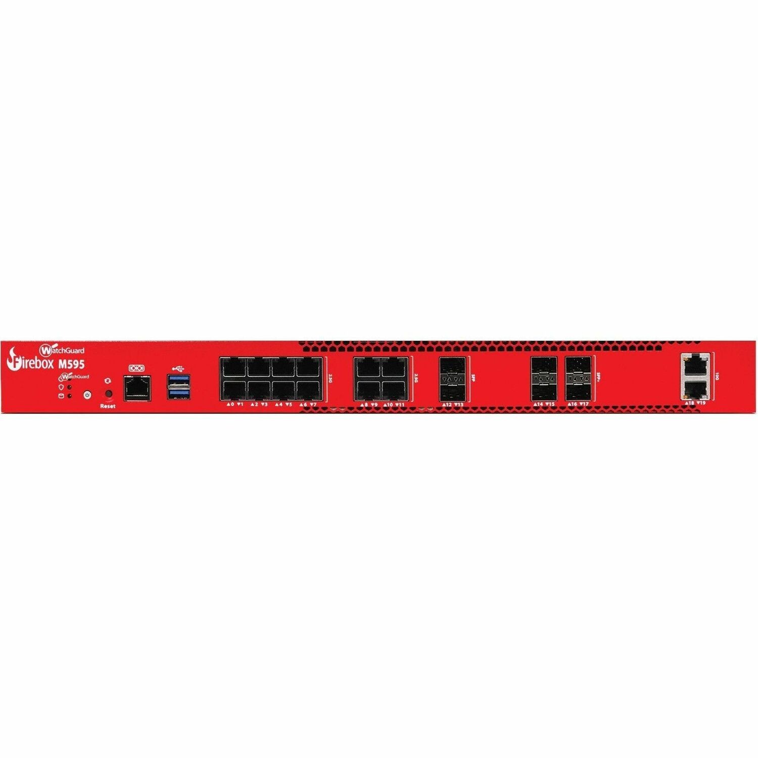 WatchGuard Wgfirebox M595 Appliance Only