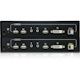 ATEN Long Distance DVI Optical KVM Extender-TAA Compliant