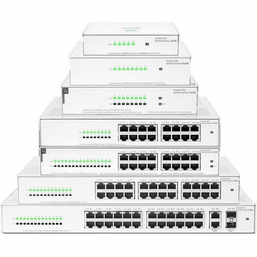 HPE Sourcing Instant On 1430 Ethernet Switch