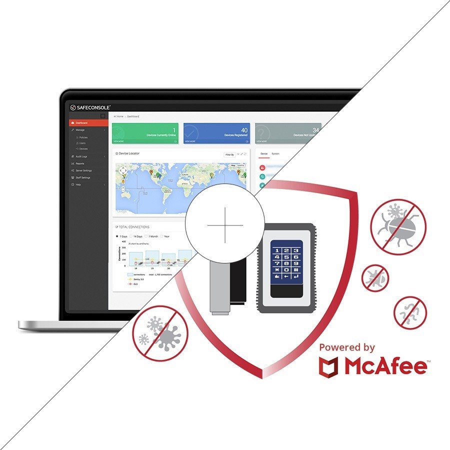 DataLocker SafeConsole Cloud with Anti-Malware - 3 Year