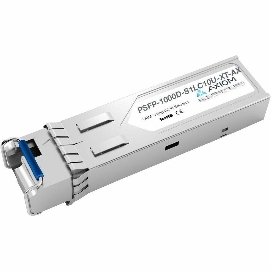 Axiom SFP Module