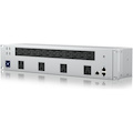 Ubiquiti SmartPower PDU Pro