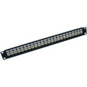 Dynamix Unloaded Patch Panel
