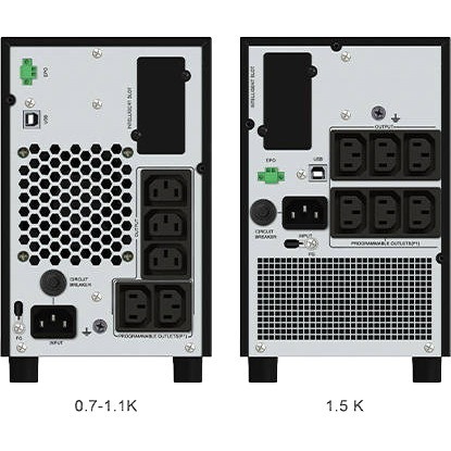 Vertiv Edge UPS - 1500VA 1350W 230V Line Interactive AVR Mini Tower Battery Backup Single Phase |0.9 PF (EDGE-1500IMT)