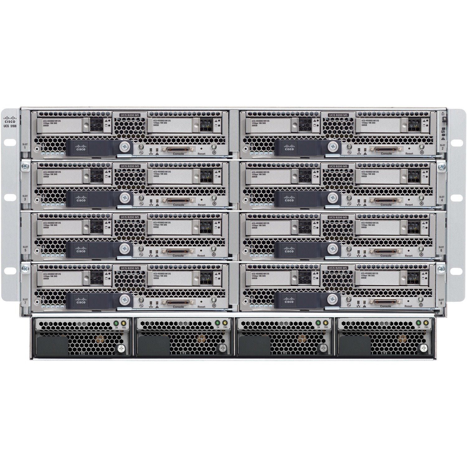 Cisco UCS 5108 Blade Server Case