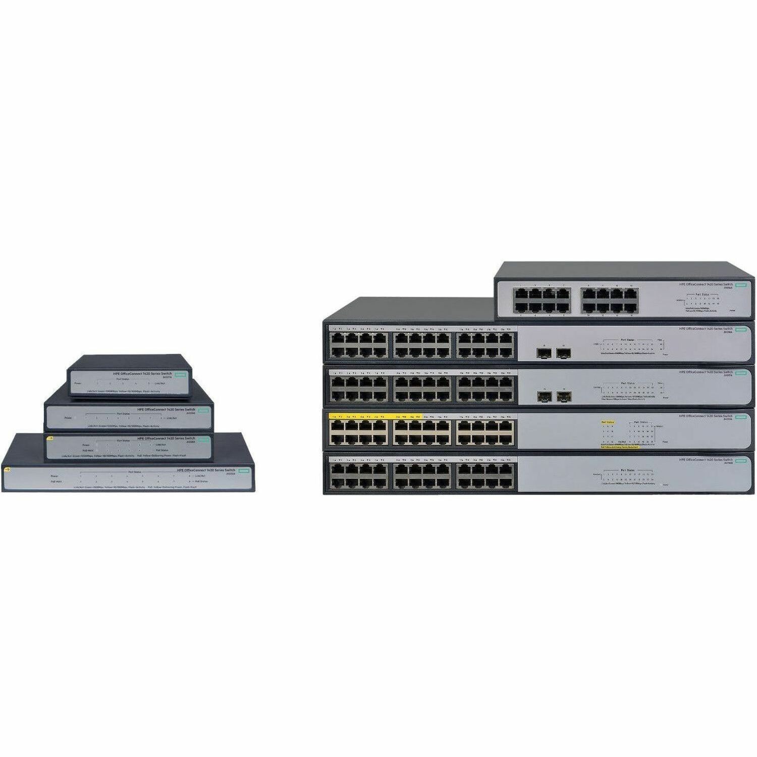 HPE OfficeConnect 1420 24G Switch