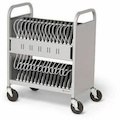 Bretford CUBE Transport Cart Pro