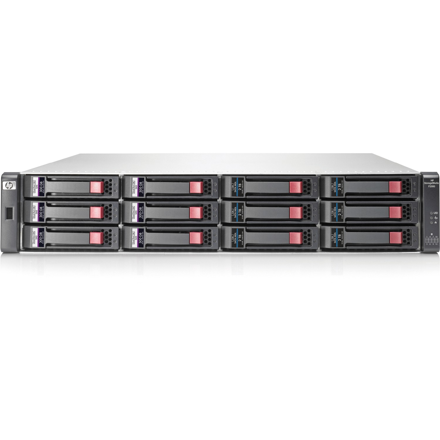 HPE StorageWorks P2000 G3 12 x Total Bays SAN-opslagsysteem - 2U Monteerbaar in rek