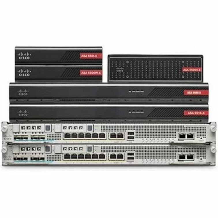 Cisco ASA 5506H-X with FirePOWER Services